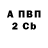 APVP кристаллы Tigran B